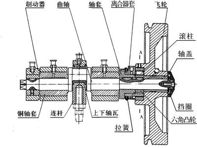 全屏顯示課程 章節